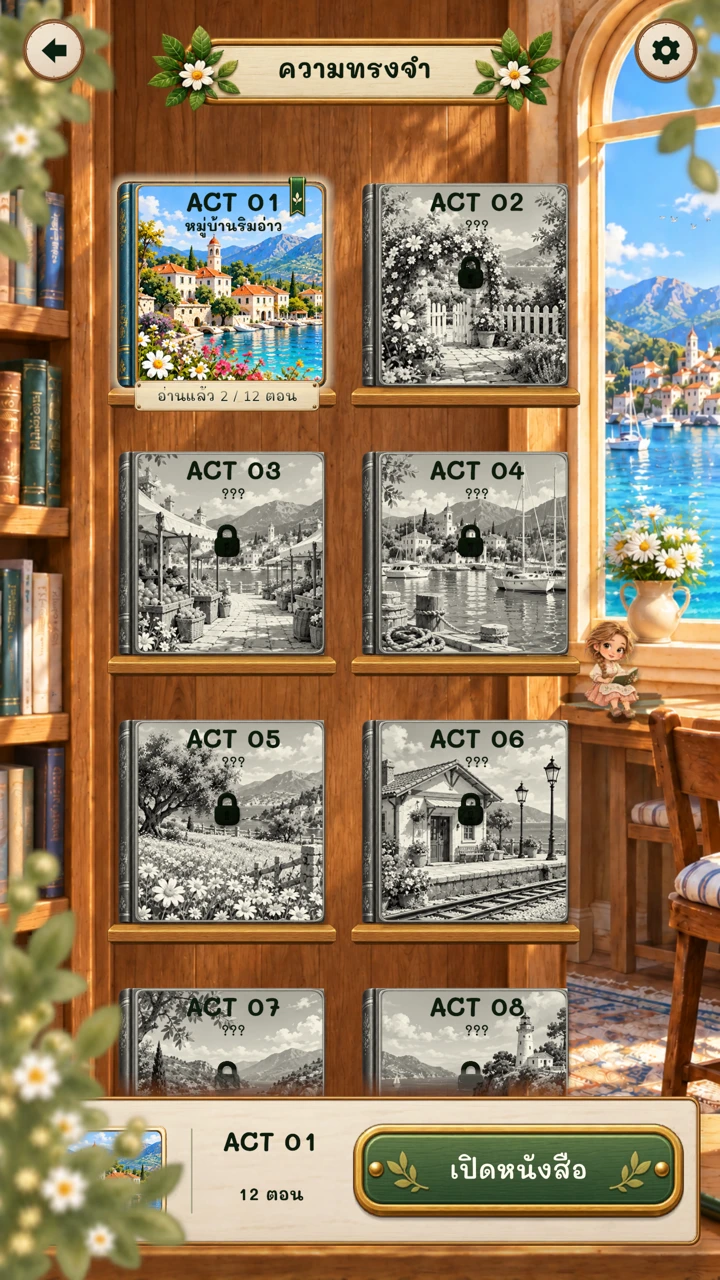 ชั้นอัลบั้ม Memory แบ่งตามบท