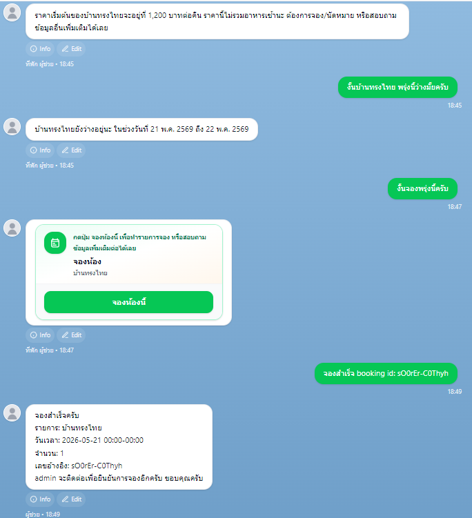 หน้าสนทนากับ AI Assistant ของ iLineme บน LINE